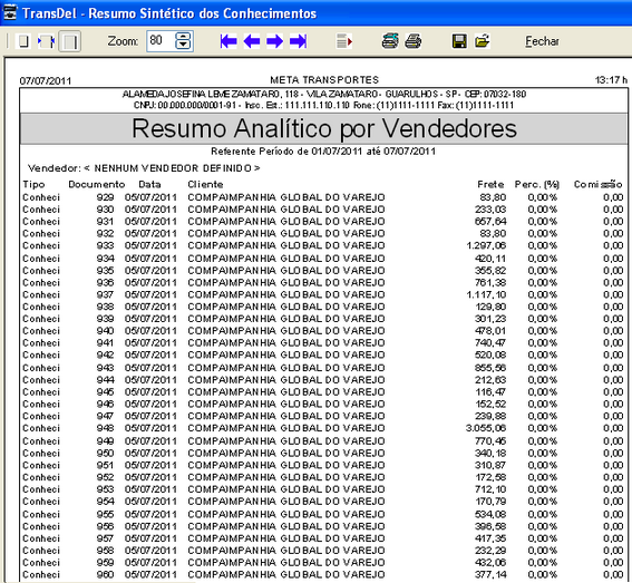 ResumoDeVendas07